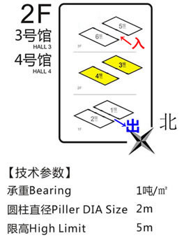 2.1̖�^չ�^ƽ��D