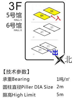 3.1̖�^չ�^ƽ��D