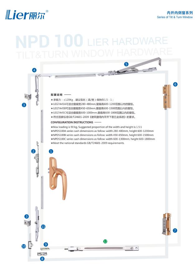 NPD100ϵ�Ѓ�ƽ�_�Ҵ�ϵ�y