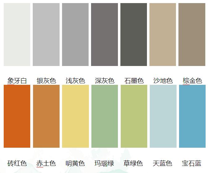 �d����DSϵ�Юa(ch��n)Ʒ